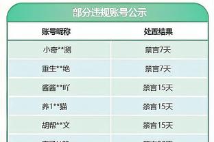 关键还少了孙铭徽！广厦大胜吉林38分为球队本赛季第二大赢球分差